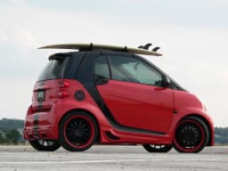 2008 Smart Fortwo
